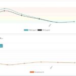 Wyniki pierwszego pomiaru jakości powietrza 2 stycznia w Ostrowcu Świętokrzyskim / Starostwo Powiatowe w Ostrowcu Św.