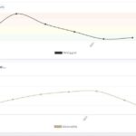 Wyniki pierwszego pomiaru jakości powietrza 2 stycznia w Ostrowcu Świętokrzyskim / Starostwo Powiatowe w Ostrowcu Św.