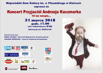 Radio Kielce