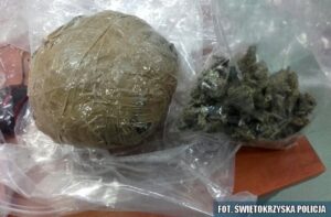 Kieleccy policjanci zatrzymali dwóch mężczyzn w wieku 24 i 25 lat, podejrzewanych o posiadanie narkotyków. / świętokrzyska policja