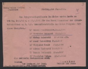 AP w Kielcach, Więzienie w Kielcach z lat 1919-1944, sygn. 2180 / Archiwum Państwowe w Kielcach, akta Więzienia w Kielcach z lat 1919-1945