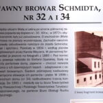 Wernisaż wystawy „Miasto i ludzie: Rynek, Plac NMP, ul. Sienkiewicza”. / Marzena Mąkosa / Radio Kielce