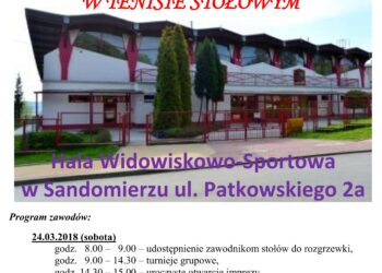 Radio Kielce