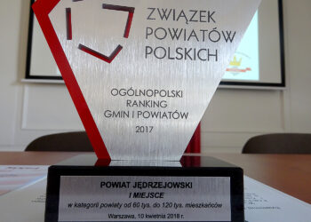 Powiat jędrzejowski zdobył I miejsce w Ogólnopolskim Rankingu Gmin i Powiatów za 2017 rok w kategorii powiatów od 60 do 120 tys. mieszkańców / Ewa Pociejowska-Gawęda / Radio Kielce