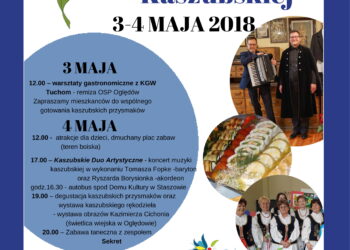 Radio Kielce