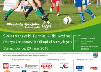 Radio Kielce