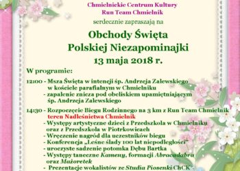 Radio Kielce