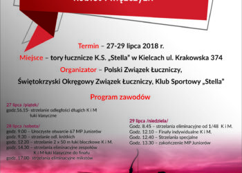 Radio Kielce