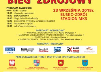 Radio Kielce