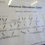 Generał brygady Stanisław Gano patronem Szkoły Podstawowej nr 1 w Opatowie / Emilia Sitarska / Radio Kielce