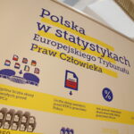 Wystawa „25 lat Europejskiej Konwencji Praw Człowieka w Polsce” / Marzena Mąkosa / Radio Kielce