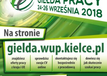 Radio Kielce