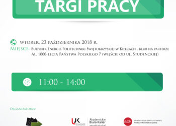 Radio Kielce