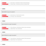 WYNIKI SONDAŻU PRZED II TURĄ WYBORÓW SAMORZĄDOWYCH / Radio Kielce