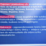 Konferencja PiS na kieleckim Rynku / Marzena Mąkosa / Radio Kielce