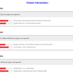 WYNIKI SONDAŻU PRZED II TURĄ WYBORÓW SAMORZĄDOWYCH / Radio Kielce