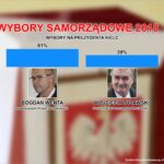 Piotr Michalski / Radio Kielce