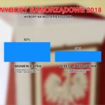 Piotr Michalski / Radio Kielce