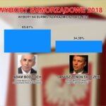 Piotr Michalski / Radio Kielce