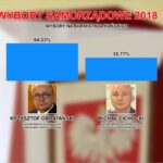 Piotr Michalski / Radio Kielce