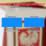 Piotr Michalski / Radio Kielce