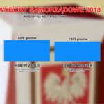 Piotr Michalski / Radio Kielce