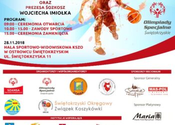 Radio Kielce