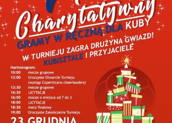 Radio Kielce