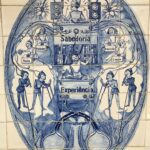 Portugalia / Marcin Martinho