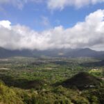 Młodzież z diecezji kieleckiej w Panamie / ks. Łukasz Zygmunt