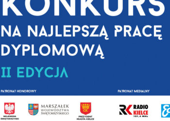 Radio Kielce