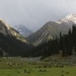 Kirgistan i Tadżykistan / Tomasz Tułak