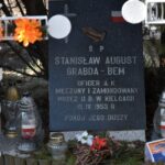 Kielce. Świętokrzyska Brygada WOT porządkowała groby ofiar komunistycznego terroru / Daniel Woś / 10. Świętokrzyska Brygada Obrony Terytorialnej