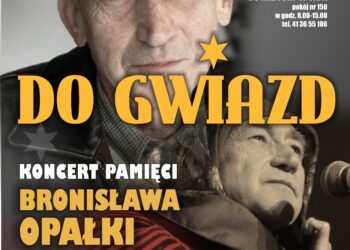 Radio Kielce