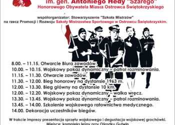 Radio Kielce