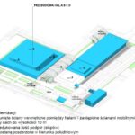 Plany rozbudowy Targów Kielce. Przebudowa hal A, B, C i D / Targi Kielce