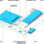 Plany rozbudowy Targów Kielce / Targi Kielce