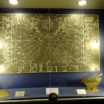 Jędrzejów. Zegary w Muzeum im. Przypkowskich. Zegar słoneczny, pionowy, wielokrotny. Jones Marten V. Helsenehr, Dania 1637 r. / Ewa Pociejowska - Gawęda / Radio Kielce