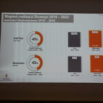 Konferencja Polskiej Spółki Gazownictwa w sprawie planów rozwoju / Mateusz Kaczmarczyk / Radio Kielce