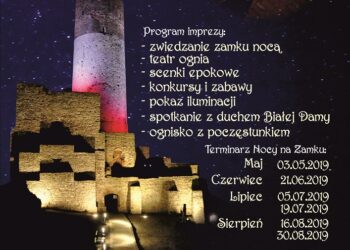 Radio Kielce