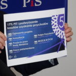 Plan wdrażania nowej piątki PiS / Emilia Sitarska / Radio Kielce