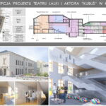 Koncepcja architektoniczna nowej siedziby Teatru Lalki i Aktora „Kubuś” w Kielcach. Wizualizacje. / Pracownia Architektoniczna Cezary Furmanek