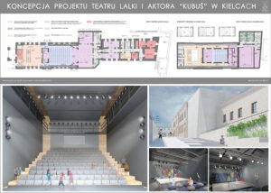 Koncepcja architektoniczna nowej siedziby Teatru Lalki i Aktora „Kubuś” w Kielcach. Wizualizacja / Pracownia Architektoniczna Cezary Furmanek