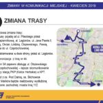 ZTM KIELCE - ZMIANY W ORGANIZACJI KOMUNIKACJI MIEJSKIEJ / ZTM Kielce