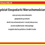 Kielce. Reorganizacja Urzędu Miasta Kielce - schemat / Urząd Miasta Kielce
