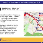 ZTM KIELCE - ZMIANY W ORGANIZACJI KOMUNIKACJI MIEJSKIEJ / ZTM Kielce