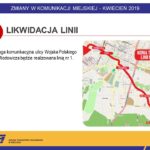 ZTM KIELCE - ZMIANY W ORGANIZACJI KOMUNIKACJI MIEJSKIEJ / ZTM Kielce