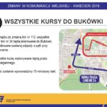 ZTM KIELCE - ZMIANY W ORGANIZACJI KOMUNIKACJI MIEJSKIEJ / ZTM Kielce