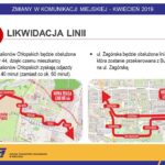 ZTM KIELCE - ZMIANY W ORGANIZACJI KOMUNIKACJI MIEJSKIEJ / ZTM Kielce