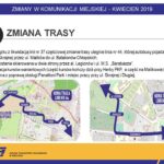 ZTM KIELCE - ZMIANY W ORGANIZACJI KOMUNIKACJI MIEJSKIEJ / ZTM Kielce
